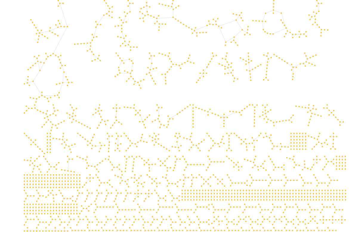 Generating network connection information for experimentation&nbsp;purposes